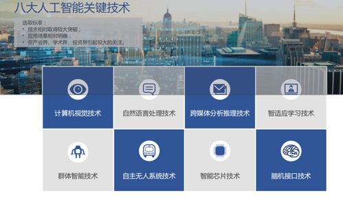 中科院報告 2019年全球AI發展大盤點，中國7家企業躋身全球Top20，八大核心技術全面崛起